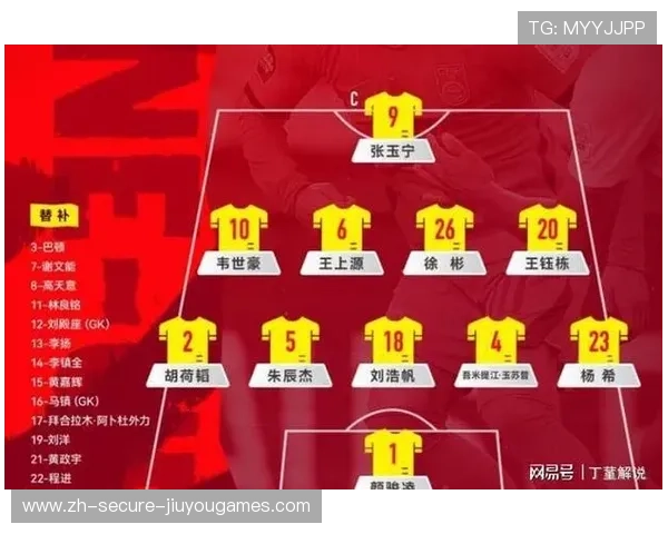 国足替补球员心理建设路径，国足替补队员名单